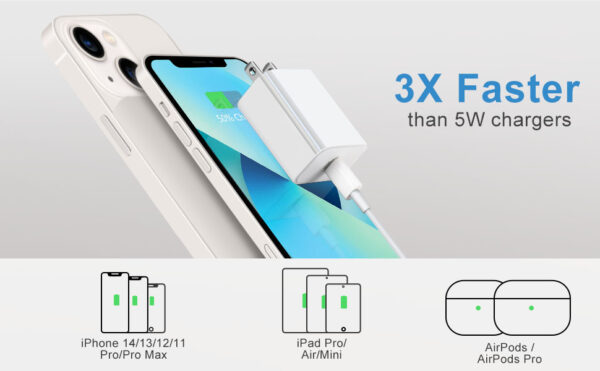 CARGADOR IPHONE CERTIFICADO MFI 25W AMAZON - Imagen 5