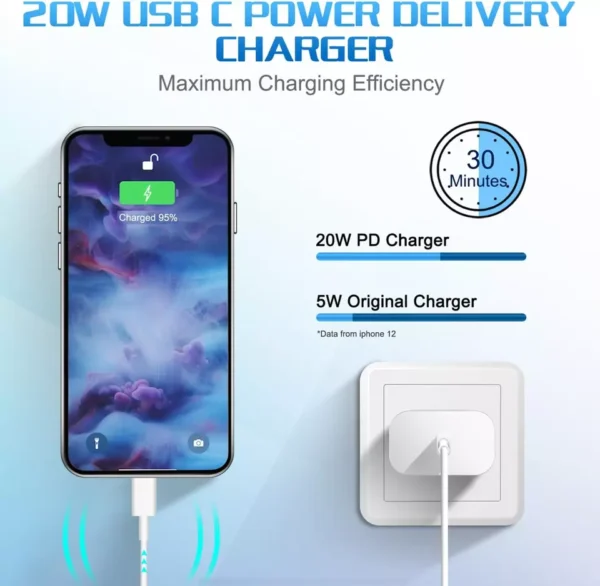 CARGADOR IPHONE CERTIFICADO MFI 25W AMAZON - Imagen 4